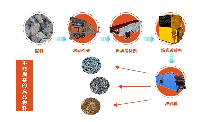 重庆客户现场.webp